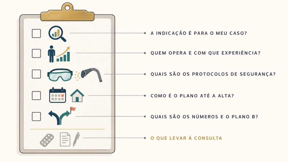Antes da cirurgia a laser, o checklist de perguntas que todo paciente deveria levar à consulta