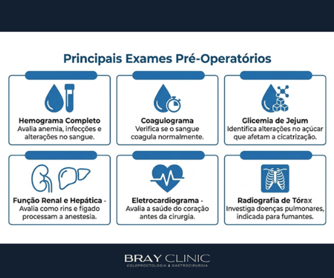 Por que o preparo pré-operatório é essencial para uma cirurgia segura?