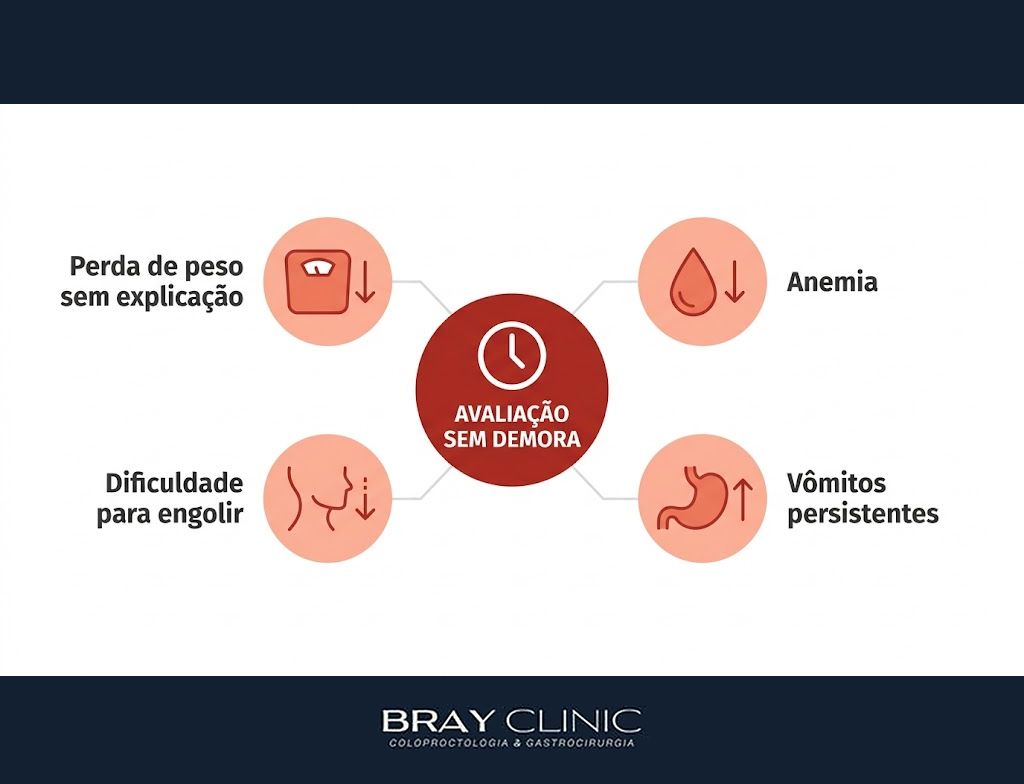 H. pylori e câncer de estômago, entenda o risco de verdade e o que fazer para reduzi-lo