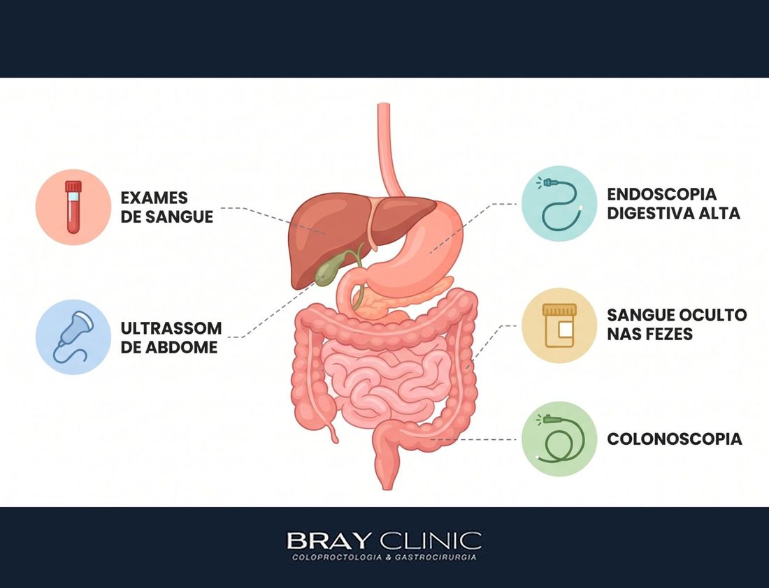 Check-up digestivo: o mapa da prevenção para cada década da vida