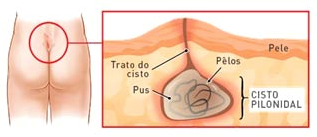 DiagramaDescrição gerada automaticamente