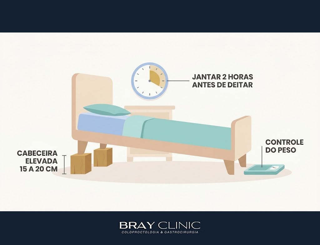 Dieta para refluxo, o que a ciência comprova sobre alimentos e hábitos contra a azia