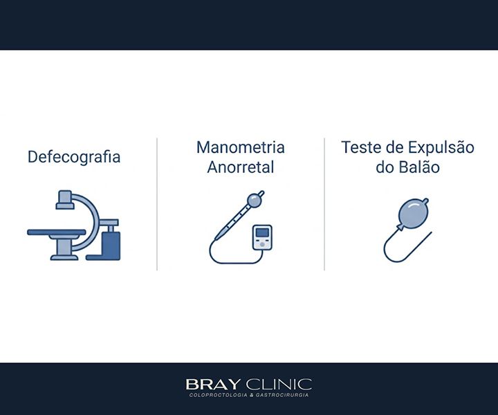 Como identificar e tratar a síndrome de evacuação obstruída