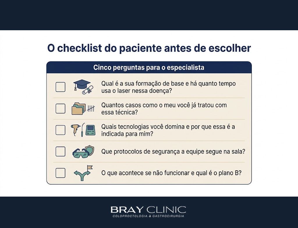 Especialista em laser na proctologia, o que separa quem opera a máquina de quem domina a técnica