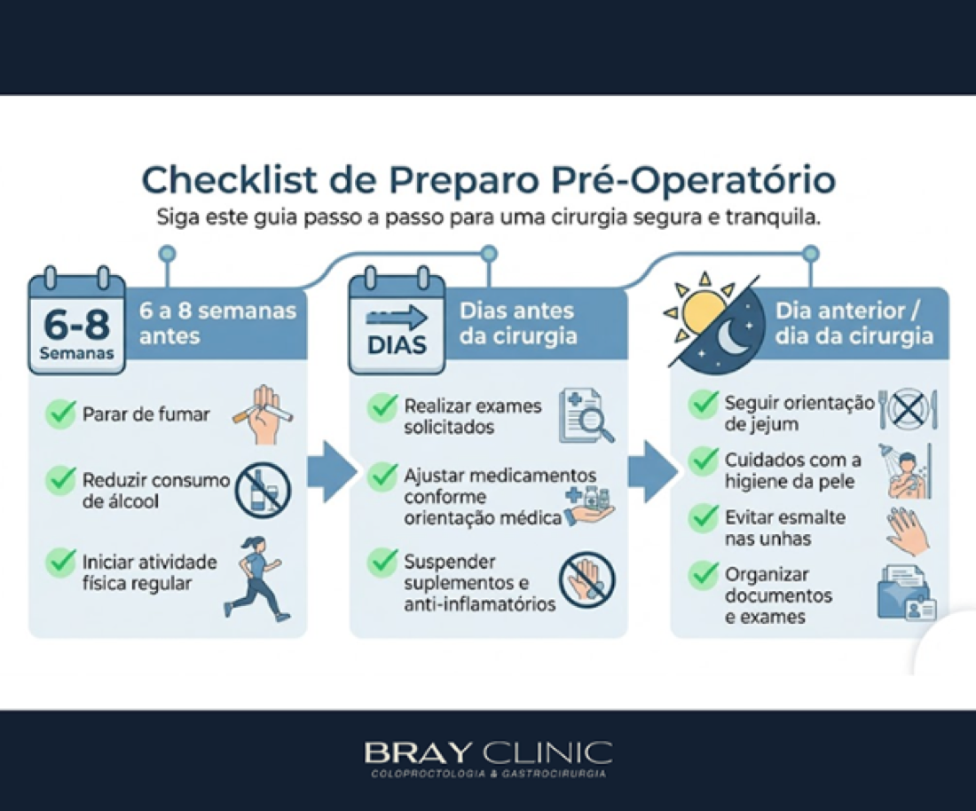 Por que o preparo pré-operatório é essencial para uma cirurgia segura?