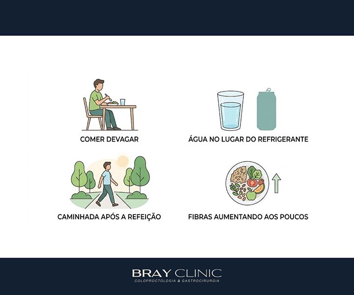 Barriga inchada, entenda o que está por trás do estufamento e como desinchar de verdade