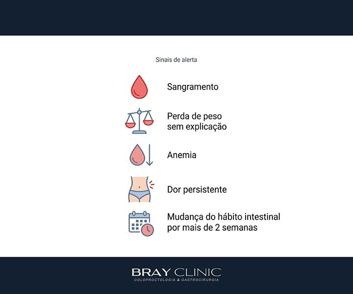 Evacuação incompleta: por que você sente que o intestino nunca esvazia