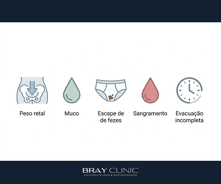 Prolapso retal: da primeira percepção do problema ao tratamento definitivo
